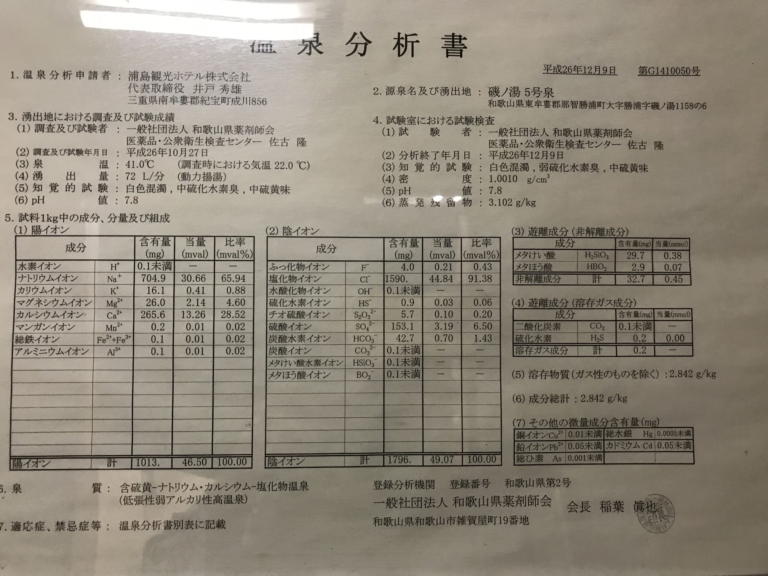 ホテル浦島　温泉分析書（ハマユウの湯）